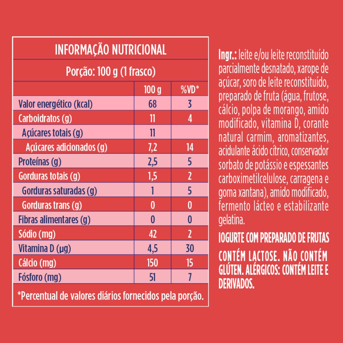 Imagem para seleção