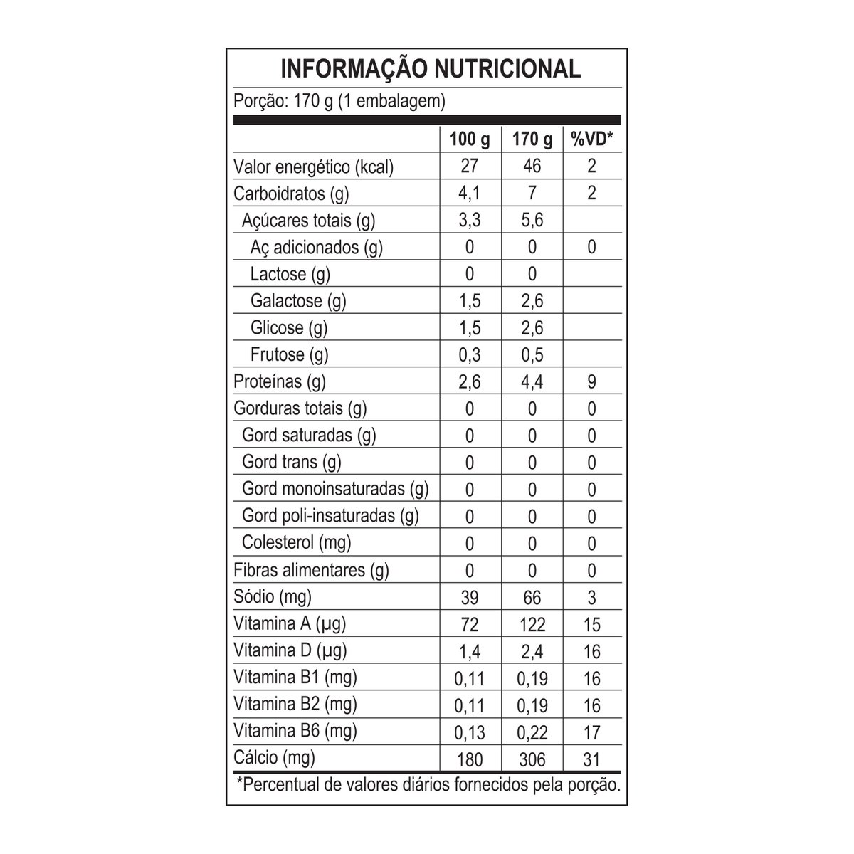 Imagem para seleção