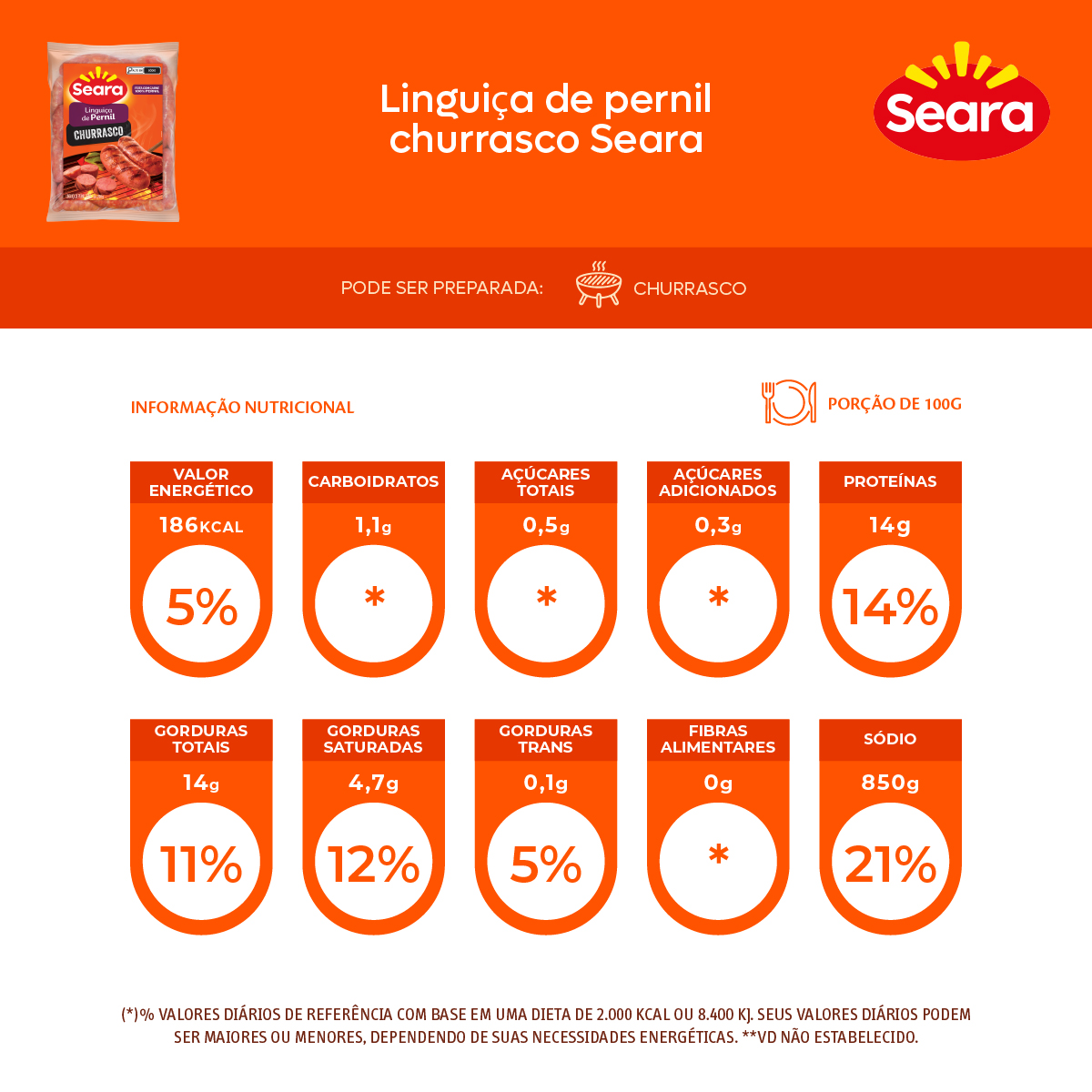 Imagem para seleção