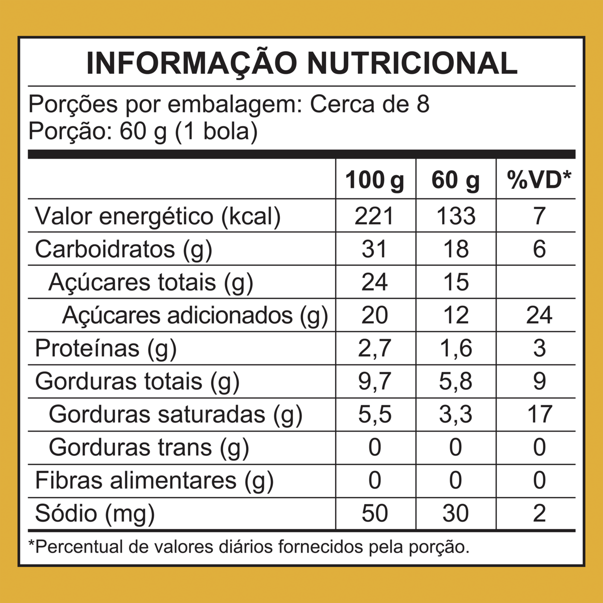 Imagem para seleção
