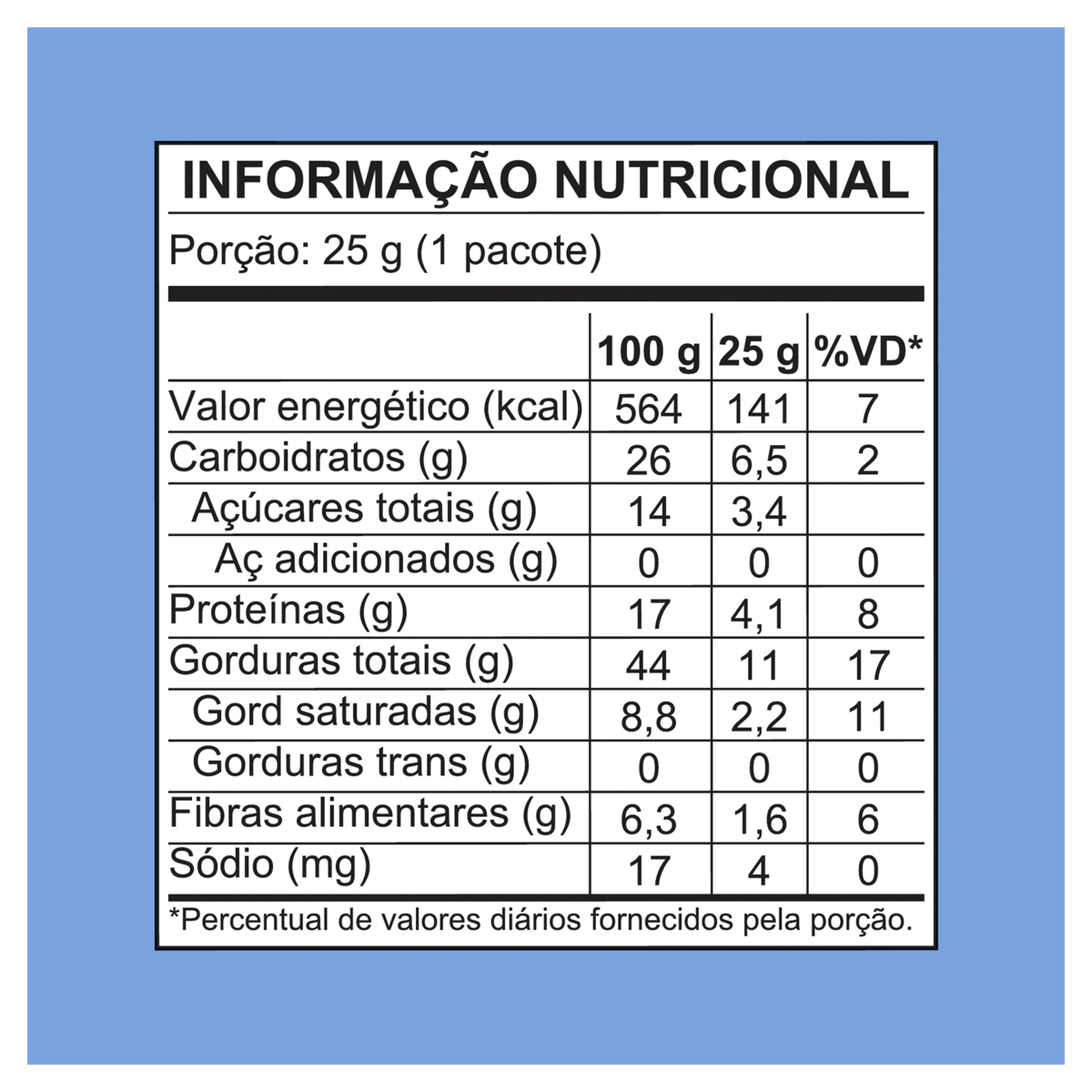 Imagem para seleção