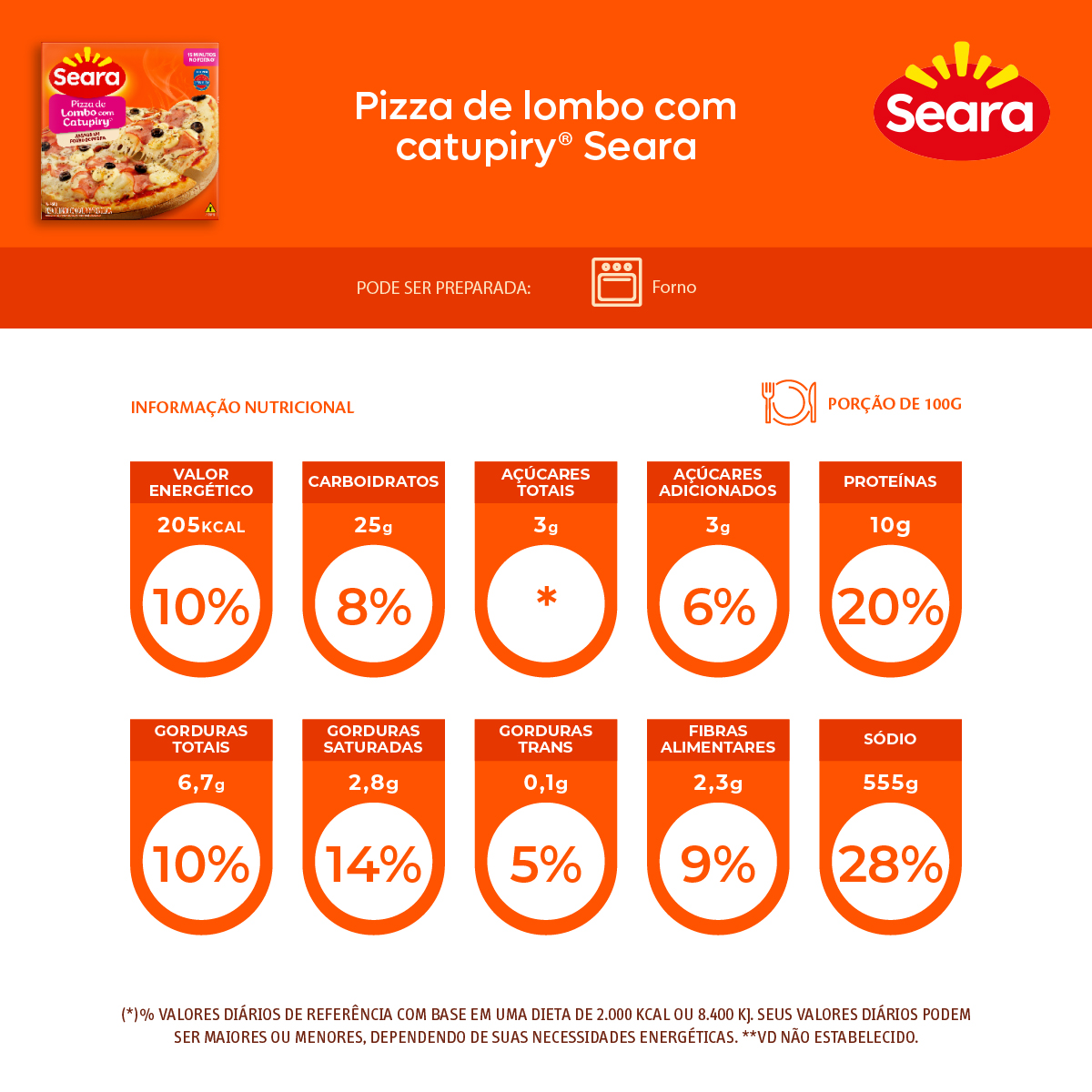 Imagem para seleção