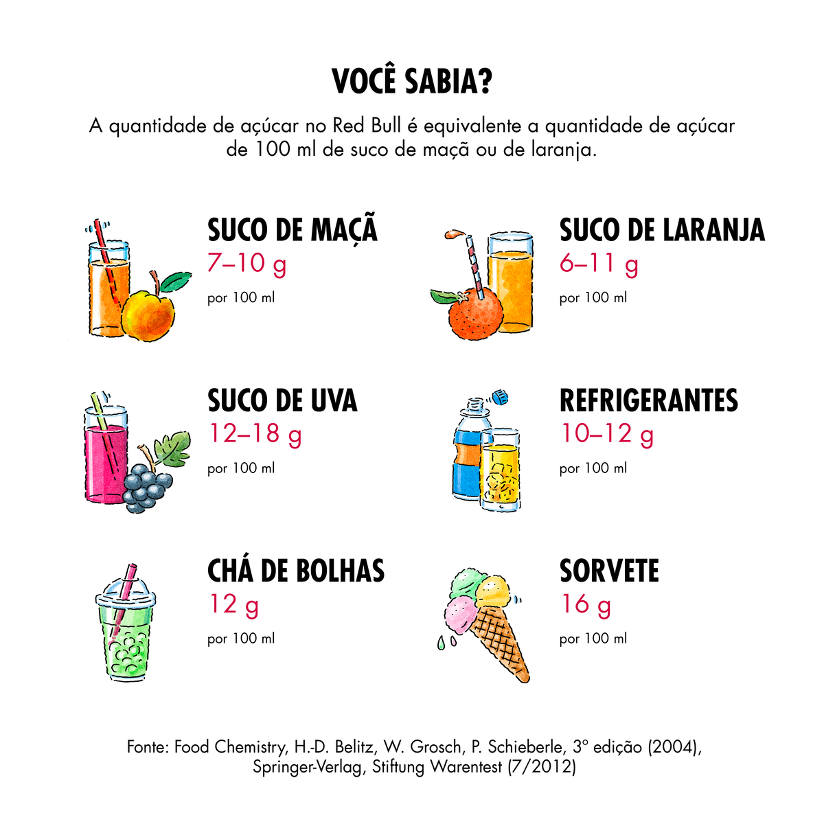 Imagem para seleção