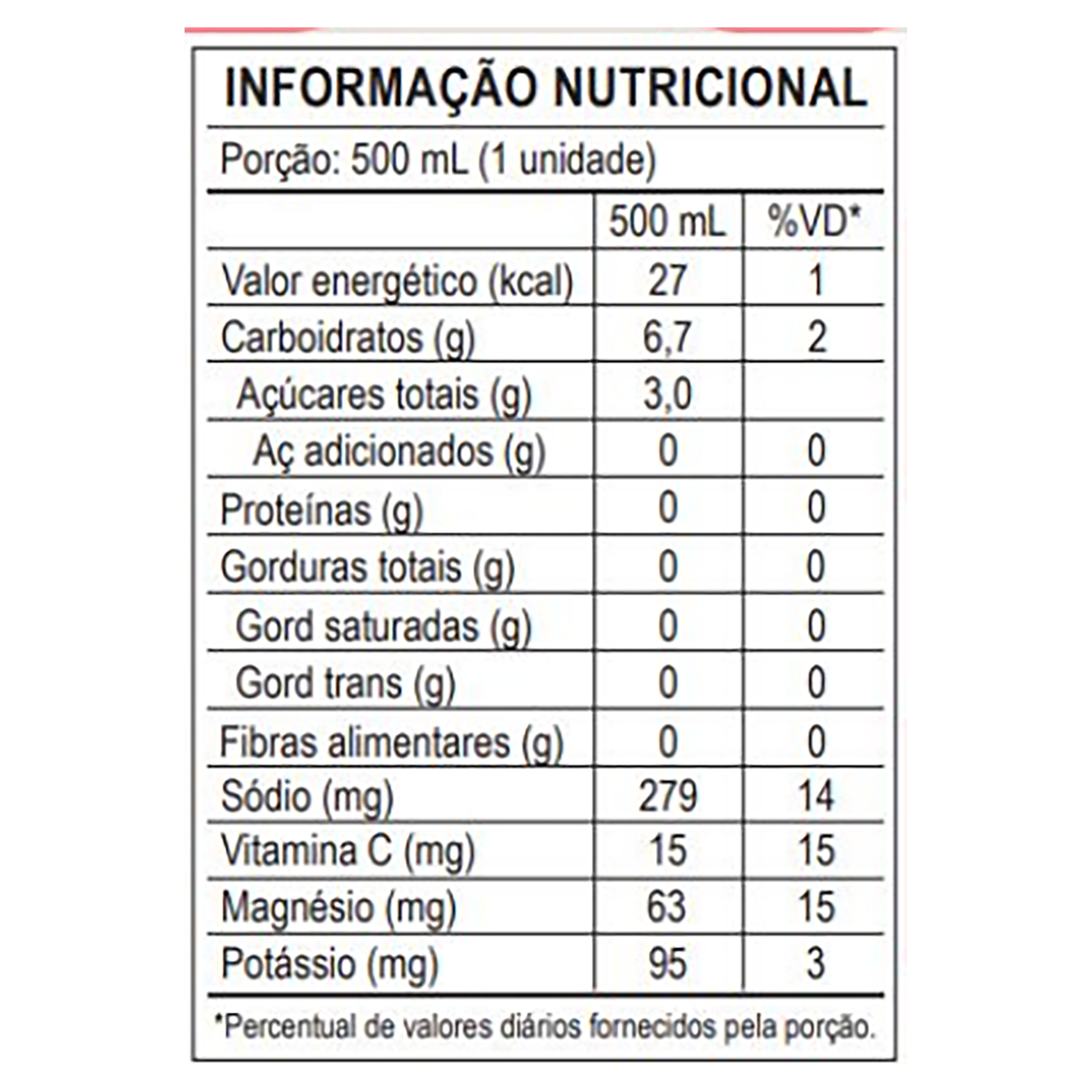 Imagem para seleção