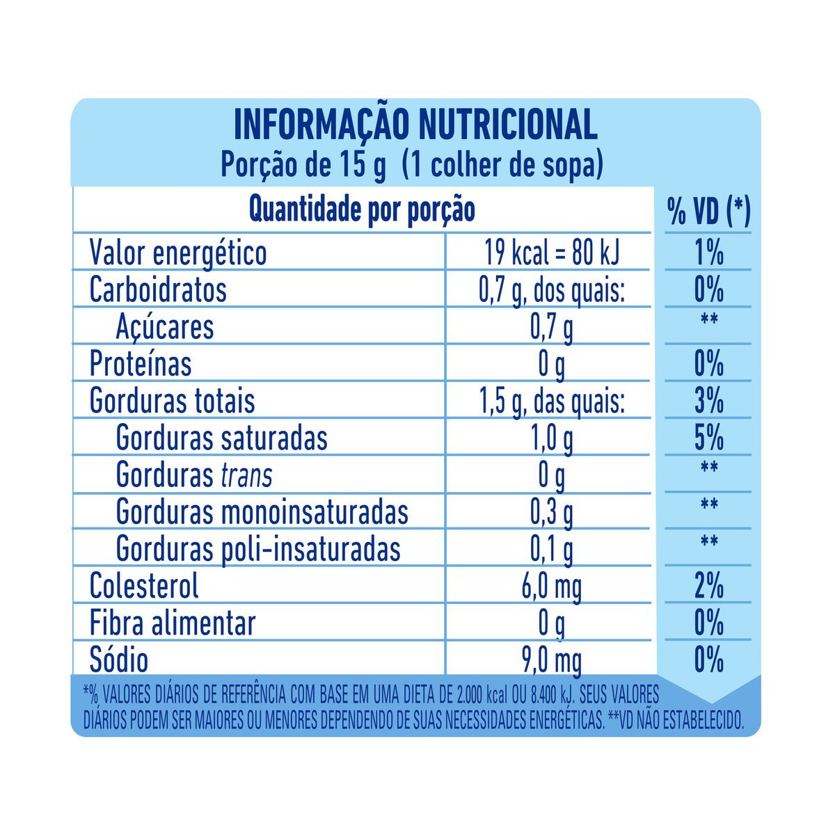 Imagem para seleção