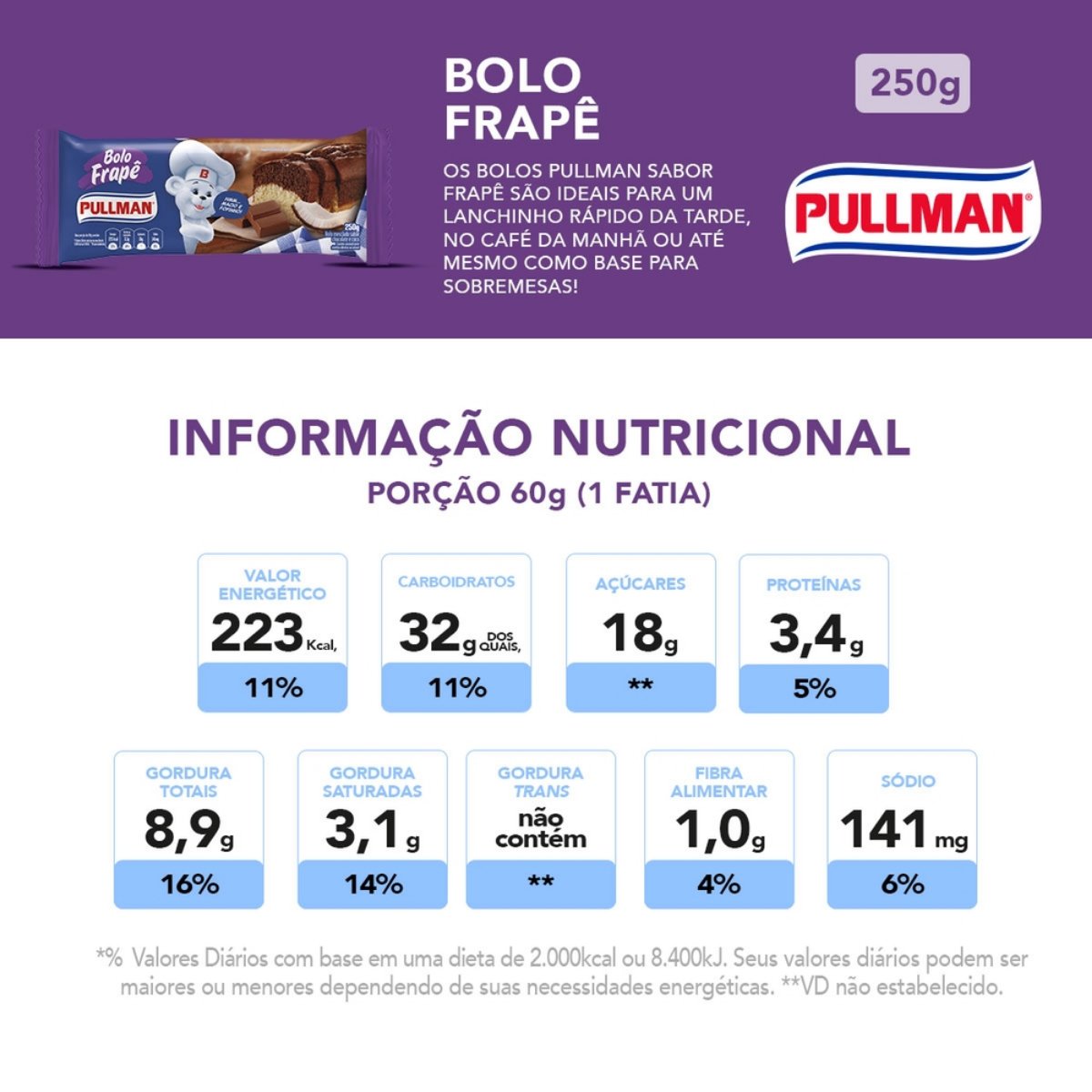 Imagem para seleção